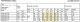 3 Zoll Tiefbrunnenpumpe 75 QJD115-0,37