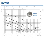 Ebara DW VOX M 100 A