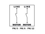 Mechanischer Druckschalter Italtecnica PM/5 1~250V