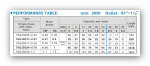 3 Zoll Tiefbrunnenpumpe 75 QJD224-0,75