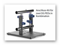 D-KIT für Doppel DOMUS/ DG-BLU